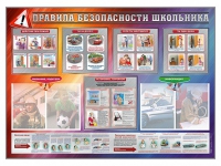 Стенд-уголок "Правила безопасности школьника" - «globural.ru» - Карпинск