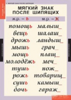 Русский язык 3 класс (комплект таблиц) - «globural.ru» - Карпинск