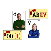 Модель-аппликация "Генетика групп крови" (ламинированная) - «globural.ru» - Карпинск