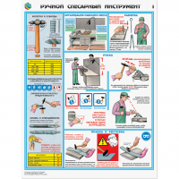 Плакаты "Ручной слесарный инструмент" - «globural.ru» - Карпинск