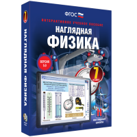 Наглядная физика. 7 класс - «globural.ru» - Карпинск