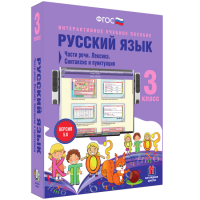 Русский язык 3 класс. Части речи. Лексика. Синтаксис и пунктуация - «globural.ru» - Карпинск