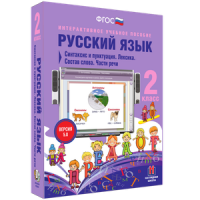 Русский язык 2 класс. Синтаксис и пунктуация. Лексика. Состав слова. Части речи - «globural.ru» - Карпинск
