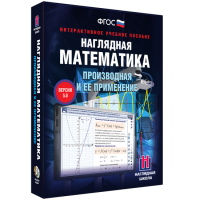 Наглядная математика. Производная и её применение - «globural.ru» - Карпинск