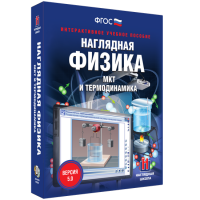 Наглядная физика. МКТ и термодинамика - «globural.ru» - Карпинск