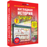 Наглядная история. История России XVII - XVIII веков. 7 класс - «globural.ru» - Карпинск