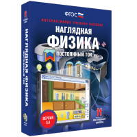 Наглядная физика. Постоянный ток - «globural.ru» - Карпинск