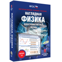 Наглядная физика. Электромагнитные волны - «globural.ru» - Карпинск