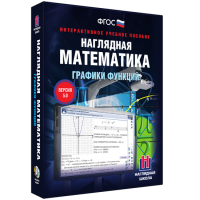 Наглядная математика. Графики функций - «globural.ru» - Карпинск