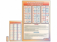 Интерактивный стенд "Немецкий алфавит с транскрипцией" с сенсорным пультом управления и планшетом со шрифтом Брайля - «globural.ru» - Карпинск