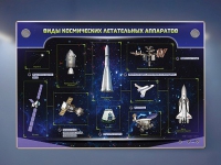 Интерактивный электрифицированный стенд "Виды космических летательных аппаратов" - «globural.ru» - Карпинск