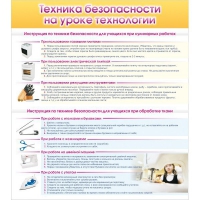 Стенд "Техника безопасности на уроке технологии" - «globural.ru» - Карпинск
