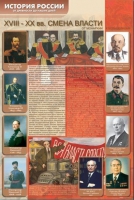 Стенды "История России в лицах" - «globural.ru» - Карпинск