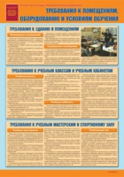Комплект плакатов "Уголок по охране труда и технике безопасности в образовательном учреждении" - «globural.ru» - Карпинск