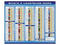 Стенд "Флаги и население мира" (вариант 1) - «globural.ru» - Карпинск