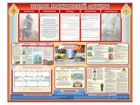 Стенд-уголок "Уголок гражданской защиты" - «globural.ru» - Карпинск