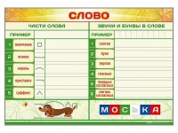 Магнитно-маркерный плакат "Слово" с набором магнитных карточек + методические рекомендации - «globural.ru» - Карпинск