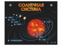 Электронно-информационный стенд "Солнечная система" - «globural.ru» - Карпинск