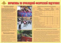 Плакат "Нормативы по прикладной физической подготовке" - «globural.ru» - Карпинск