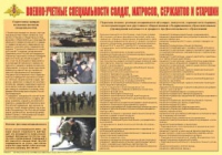 Плакат "Военно-учетные специальности солдат, матросов, сержантов и старшин" - «globural.ru» - Карпинск