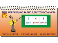 Перекидное табло для устного счета (ламинированное) - «globural.ru» - Карпинск