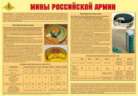 Плакат "Мины Российской армии" - «globural.ru» - Карпинск