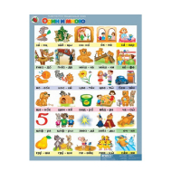 Комплект таблиц. Развитие речи 5-6 лет. "Мои рассказы". - «globural.ru» - Карпинск