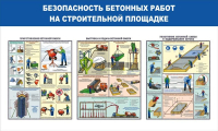 Стенд "Безопасность бетонных работ на стройплощадке" - «globural.ru» - Карпинск