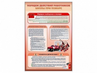 Стенд "Порядок действий работников школы при пожаре" - «globural.ru» - Карпинск