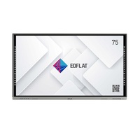 Интерактивная панель Edflat серия CT 75" - «globural.ru» - Карпинск