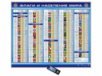 Интерактивный стенд "Флаги и население мира" адаптивный, с сенсорным пультом управления и планшетом со шрифтом Брайля (география) - «globural.ru» - Карпинск