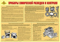 Плакат "Приборы химической разведки и контроля" - «globural.ru» - Карпинск