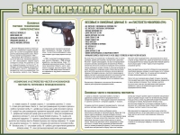 Стенд "Пистолет Макарова" - «globural.ru» - Карпинск