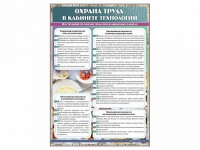 Стенд "Охрана труда в кабинете технологии" - «globural.ru» - Карпинск
