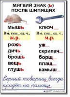  Русский язык. 3 класс. Комплект таблиц по русскому языку для начальной школы. Учебно наглядные пособия - «globural.ru» - Карпинск