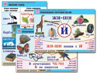 Комплект таблиц для начальной школы "Обучение грамоте. Письмо и развитие речи" - «globural.ru» - Карпинск