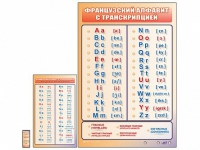 Интерактивный стенд "Французский алфавит с транскрипцией" с сенсорным пультом управления и планшетом со шрифтом Брайля - «globural.ru» - Карпинск