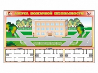 Доска магнитно-маркерная панорамная "Азбука пожарной безопасности" + комплект тематических магнитов + магнитно-маркерные фрагменты этажей - «globural.ru» - Карпинск