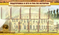 Стенд "Подготовка к ЕГЭ и ОГЭ по истории вариант 2 ( 9 кармашков)" - «globural.ru» - Карпинск
