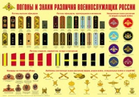 Плакат "Погоны и знаки различия военнослужащих России" - «globural.ru» - Карпинск