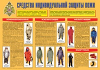Плакат "Средства индивидуальной защиты кожи" - «globural.ru» - Карпинск