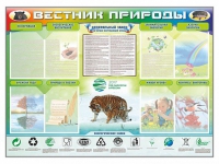Стенд-уголок "Вестник природы" (вариант 1) - «globural.ru» - Карпинск