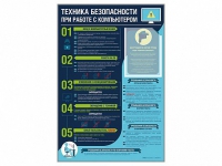 Стенд-уголок "Техника безопасности при работе на компьютере в общеобразовательных учреждениях" - «globural.ru» - Карпинск