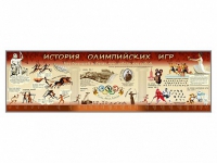 Настенное полотно "История Олимпийских игр" (10000 х 3000 мм) - «globural.ru» - Карпинск