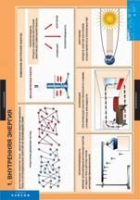 Физика. 8 класс (комплект таблиц) - «globural.ru» - Карпинск