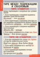 "Русский язык. - 8 класс" (комплект таблиц) - «globural.ru» - Карпинск