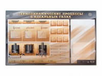 Электромеханический стенд "Термодинамические процессы в идеальных газах" с маркерными полями - «globural.ru» - Карпинск