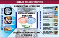 Таблица демонстрационная "Глобальные проблемы человечества" (винил 70x100) - «globural.ru» - Карпинск