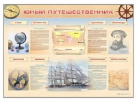 Стенд-уголок "Юный путешественник" - «globural.ru» - Карпинск