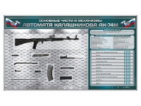 Электрифицированный стенд "Основные части и механизмы автомата Калашникова АК-74М" с полноразмерными, оригинальными макетами деталей и механизмов под стеклом - «globural.ru» - Карпинск